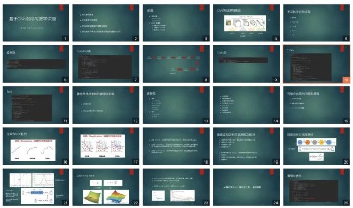 制定篮球交流计划以促进个人技能发展的方法_2